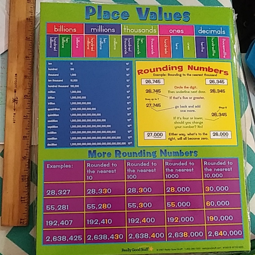 NWT Math Reference Four-Pocket Folder - Picture 5 of 8
